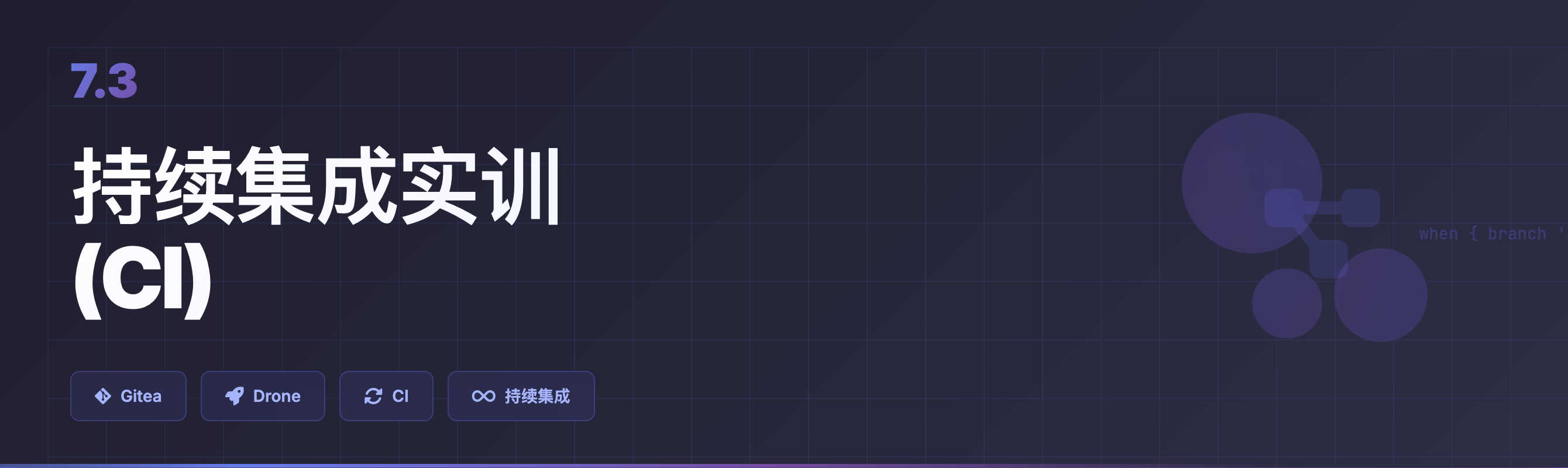 Featured image for 7.3 CI/CD实训一