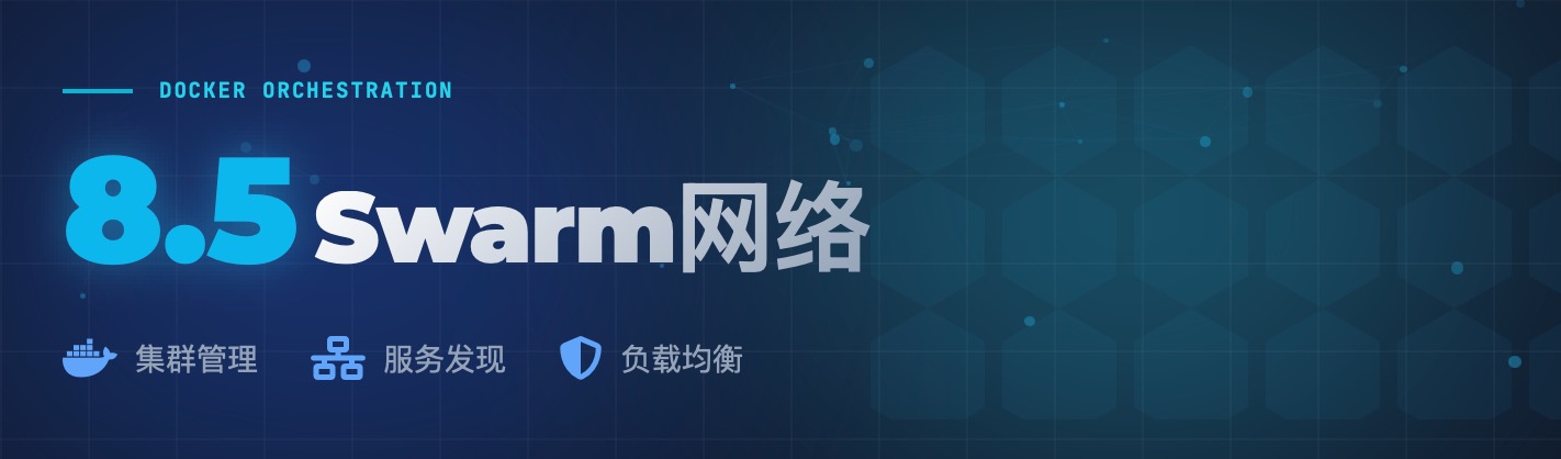 Featured image for 8.5 Swarm网络