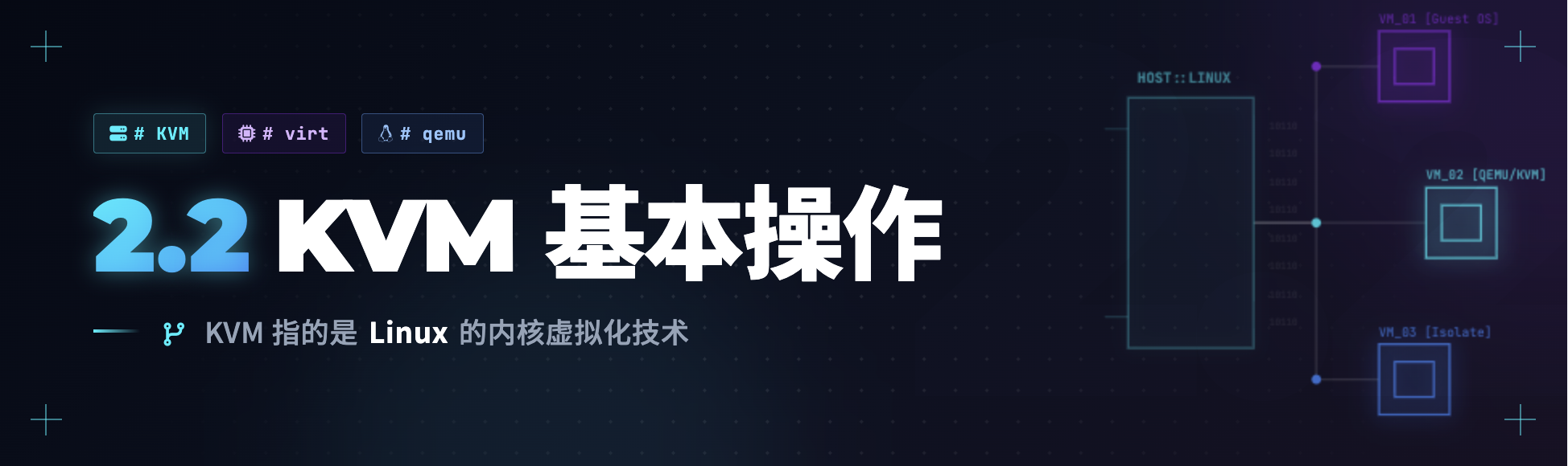 Featured image for 2.2 KVM基本操作